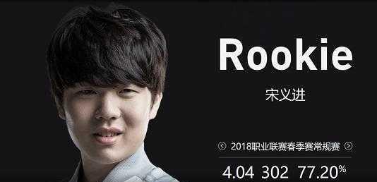 锁外观与轻