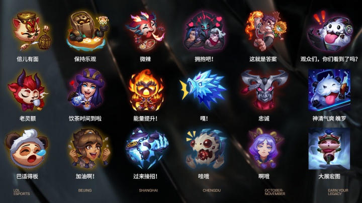 动权的重要