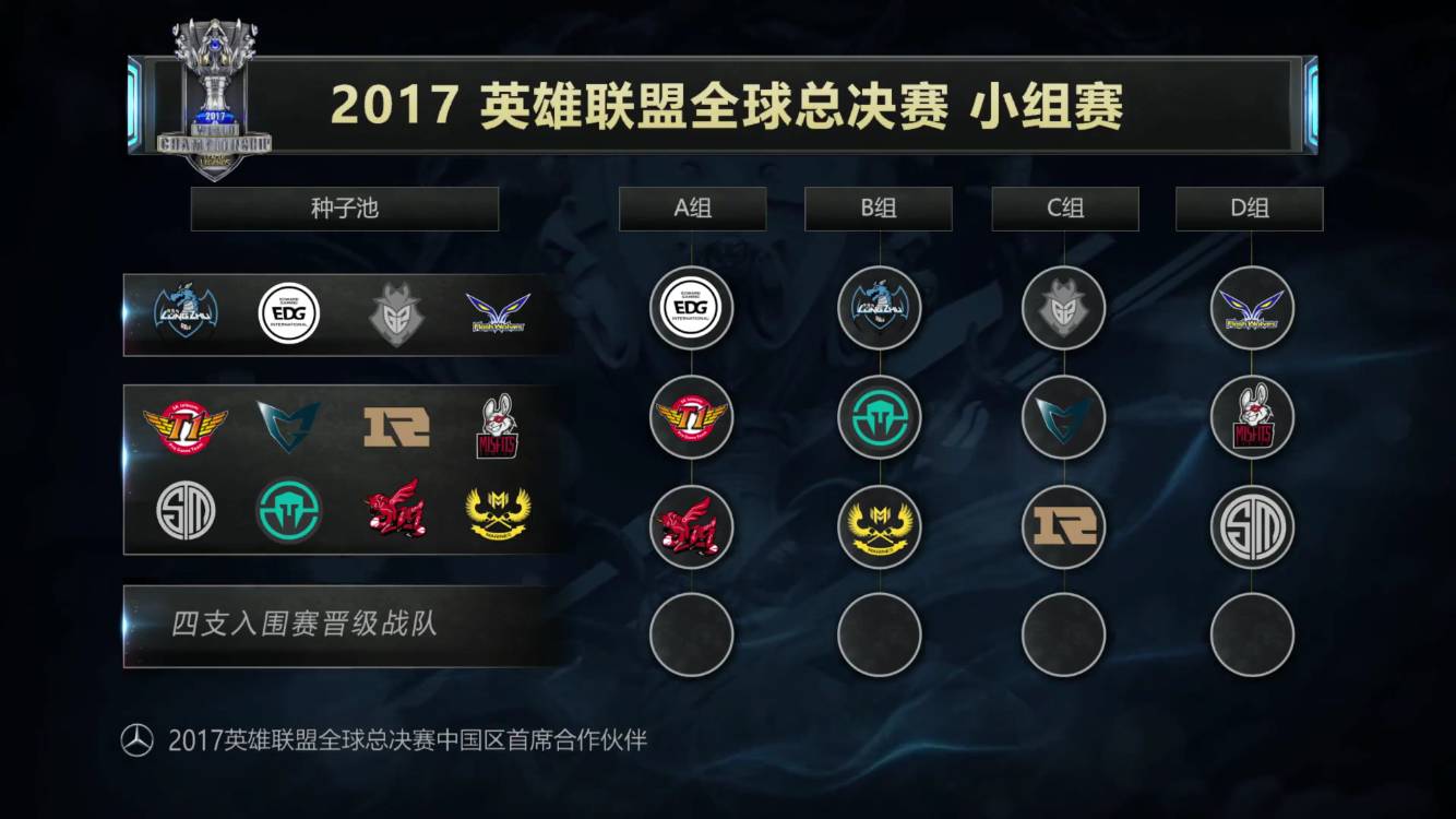 与训练的风 与训练的风